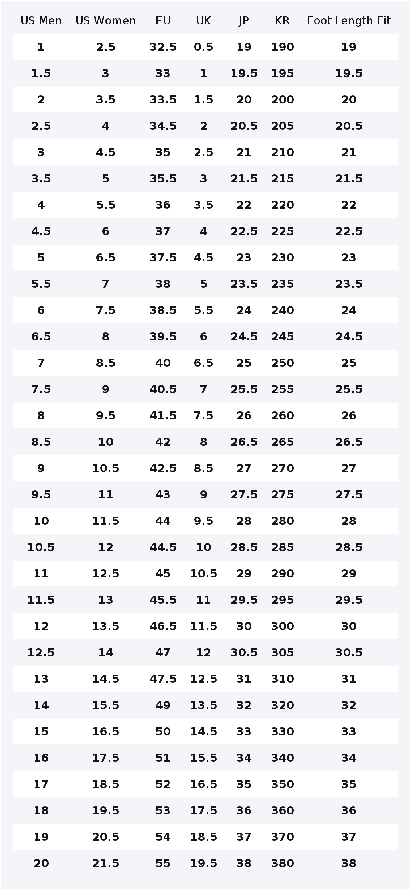 New Balance NB 550 Vintage Bas - New Balance Shoes 550 review and price
